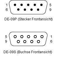 d9pinout-de.jpg d9pinout-de.jpg