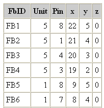 rr_list_feedback.png rr_list_feedback.png
