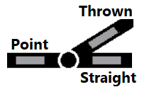 ctc-switch-en.png ctc-switch-en.png
