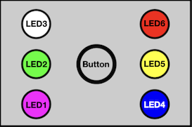 ctc_module_lednumbers_button.png ctc_module_lednumbers_button.png