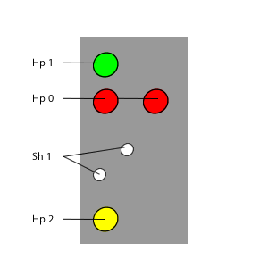 hv_ausfahrsignalbelegung.png hv_ausfahrsignalbelegung.png