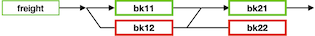 sp_usage_freight.png sp_usage_freight.png