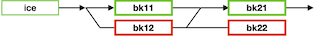 sp_usage_ice.png sp_usage_ice.png