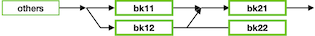 sp_usage_others.png sp_usage_others.png