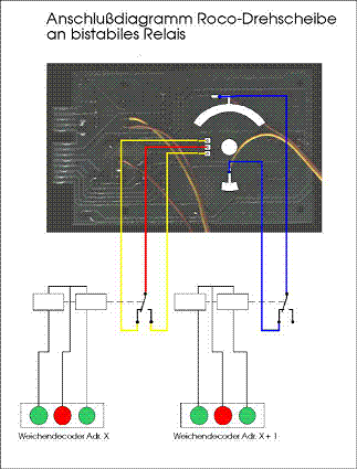 tt-roco_petbrandenb.gif tt-roco_petbrandenb.gif
