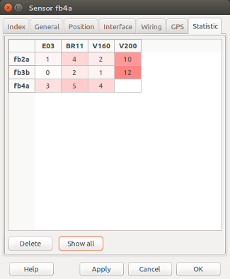 sensor-statistic-en.png sensor-statistic-en.png