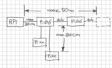 i2c-topologie.jpeg i2c-topologie.jpeg