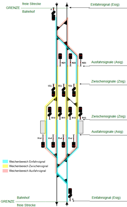 streckenband_zsig.png streckenband_zsig.png
