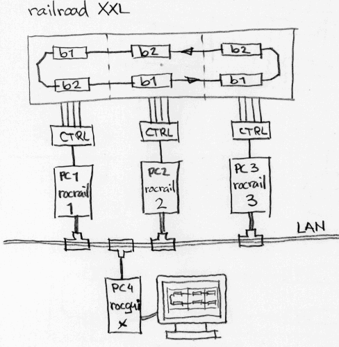 rocnet.png rocnet.png