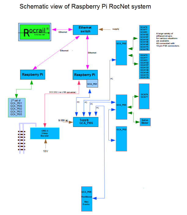 gca-pi.png gca-pi.png