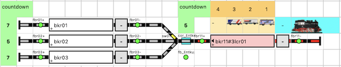 rg2_rangieren_gueterwagen_plan.png rg2_rangieren_gueterwagen_plan.png