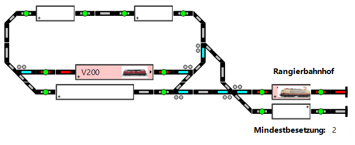 mindestbesetzung_ohne.png mindestbesetzung_ohne.png