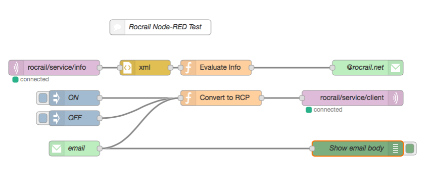 nodered-sampleflow2a-en.png nodered-sampleflow2a-en.png