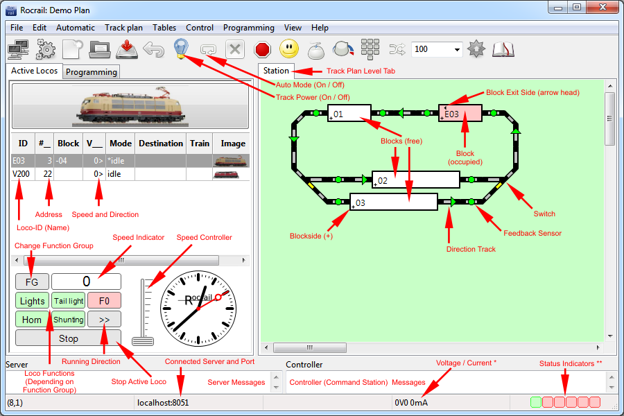 sbs-plan-commented-en.png sbs-plan-commented-en.png