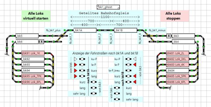 geteiltes_bahnhofsgleis_plan_mit_pendelzug_plus.jpg