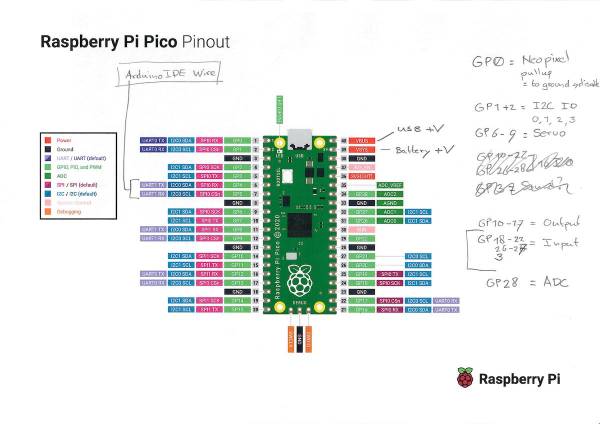 pico-pinout.jpeg