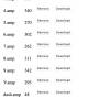 wio-ampchar-list.jpg