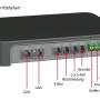 z21-connections-de.jpg
