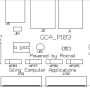 gca-pi03.png