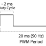 servo-pwm.png